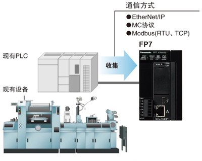 日本厚生劳动省型号鉴定合格品