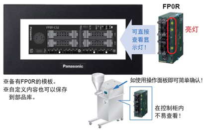 简单确认PLC的接线和动作！