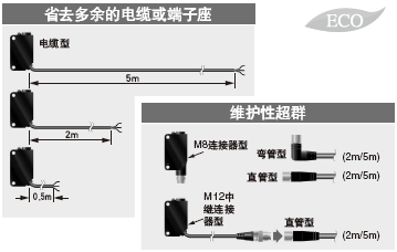 节省施工