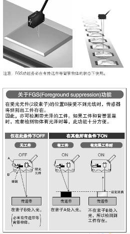 BGS/FGS功能可轻松进行更严格的设定![CX-44□]