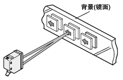 不易受背景的影响