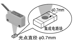 红色LED小光点型／SH-82R